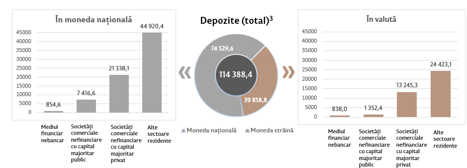 Infografic3%2003 24 ro