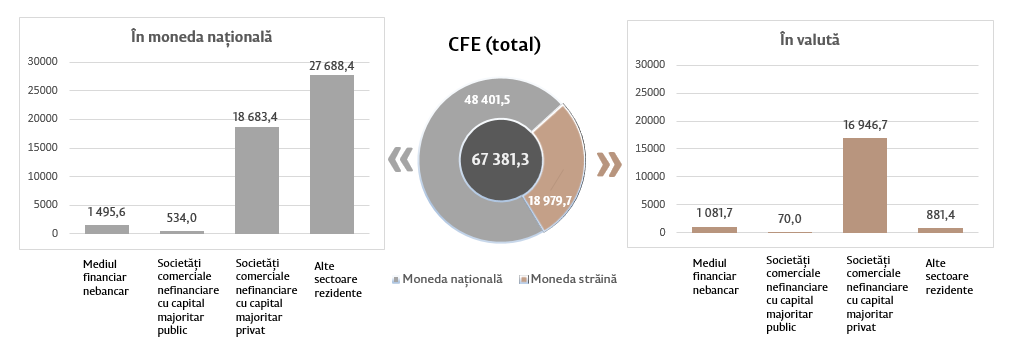Infografic4%2003 24 ro